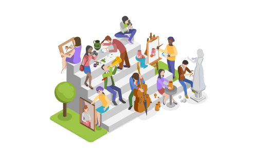 【MBTI】適職診断